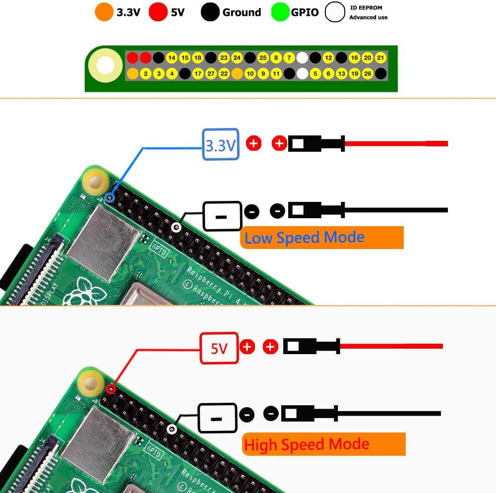 Case for Raspberry Pi 4, ABS Pi 4 Case with Cooling Fan, Pi 4 Heatsink, Simple Removable Top Cover for Pi 4 Model B/ 4B